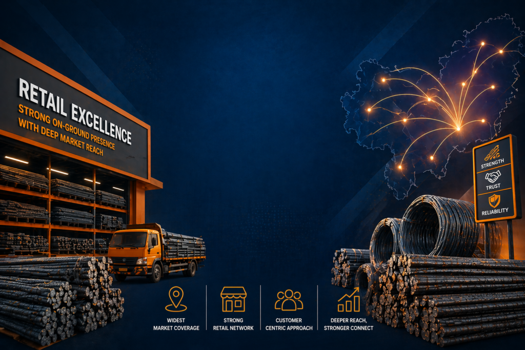 retail excellence