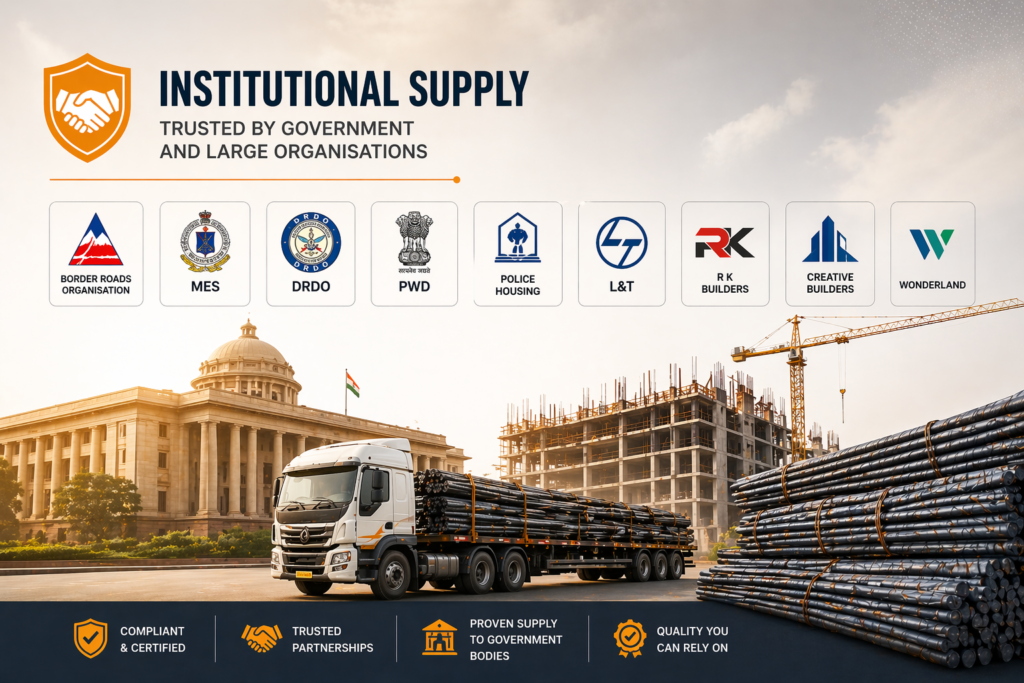 Institutional Supply